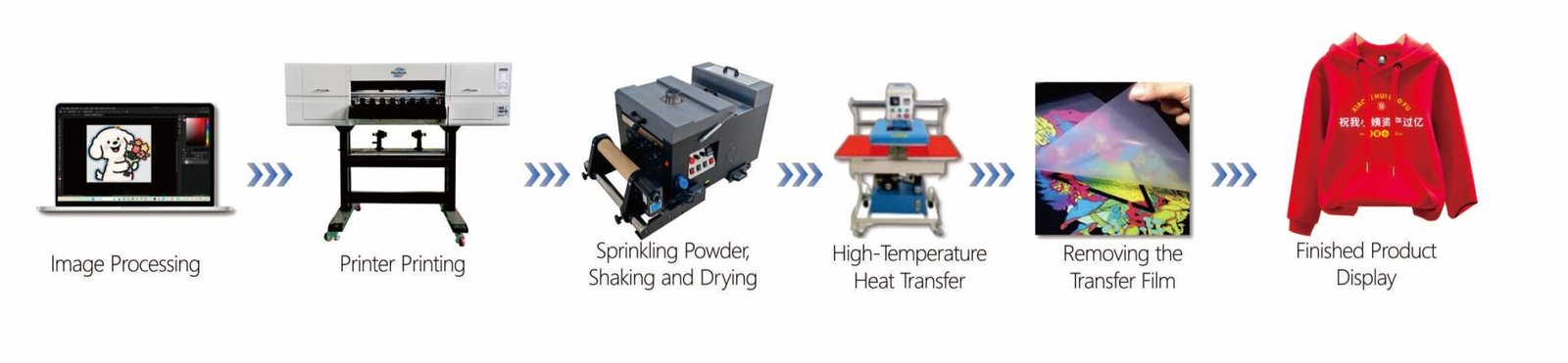 60cm standard xp600 dtf printer